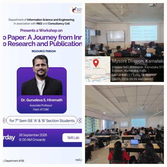 Workshop On Project To Paper: A Journey From Innovation To Research And Publication