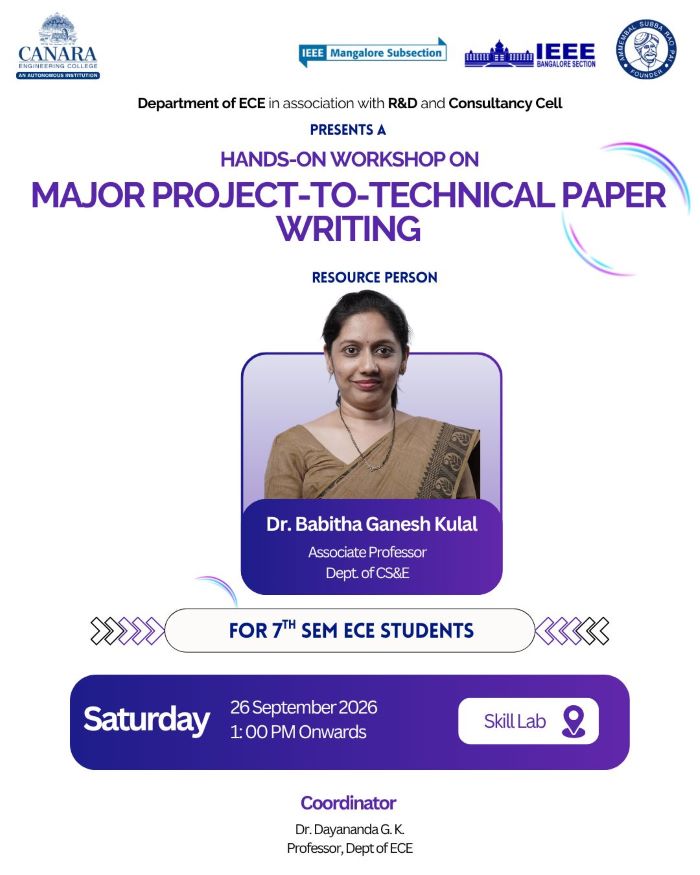   Hands-on Workshop On Major Project -to -technical Paper Writing